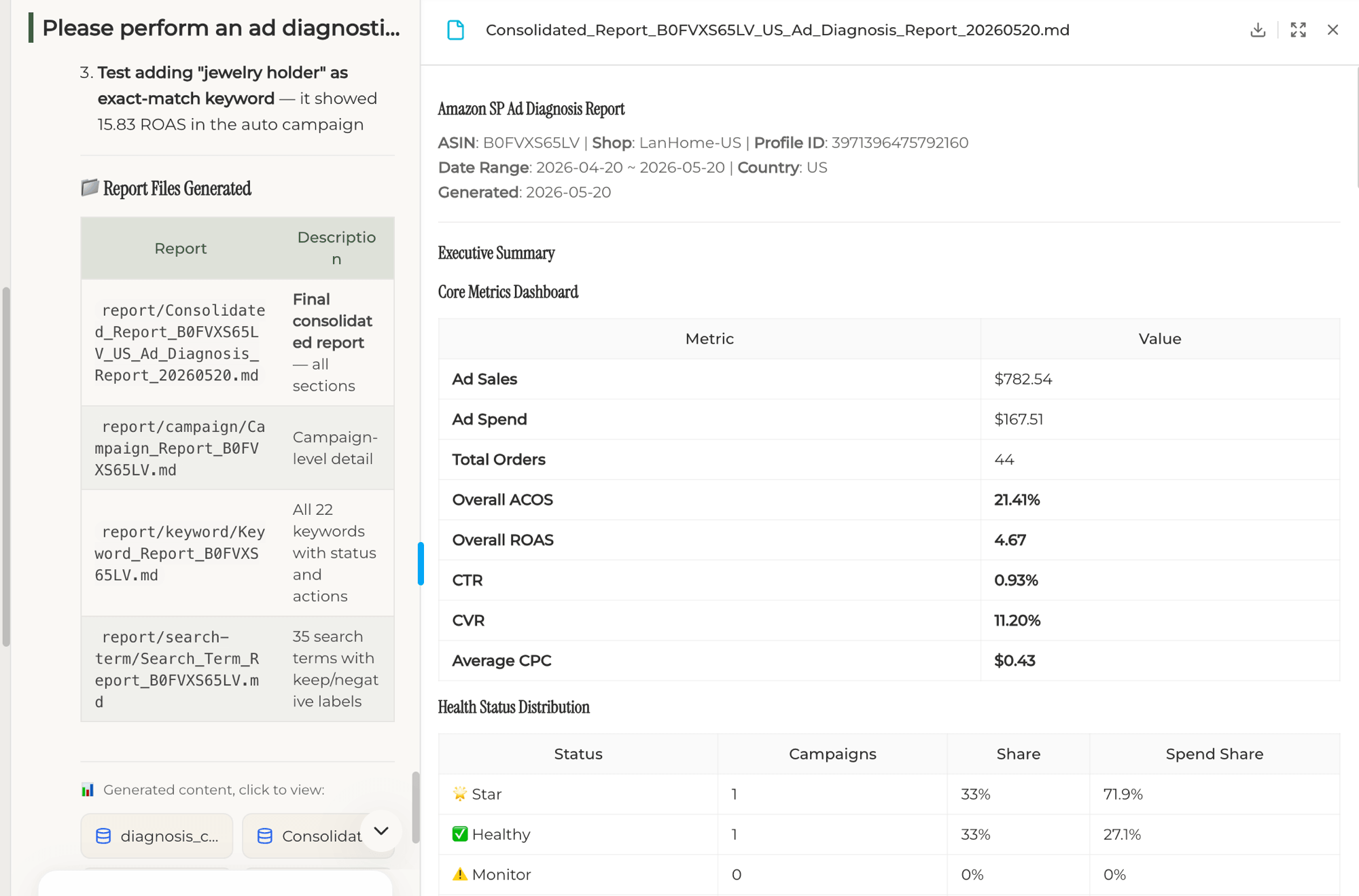 Ad Diagnosis consolidated report