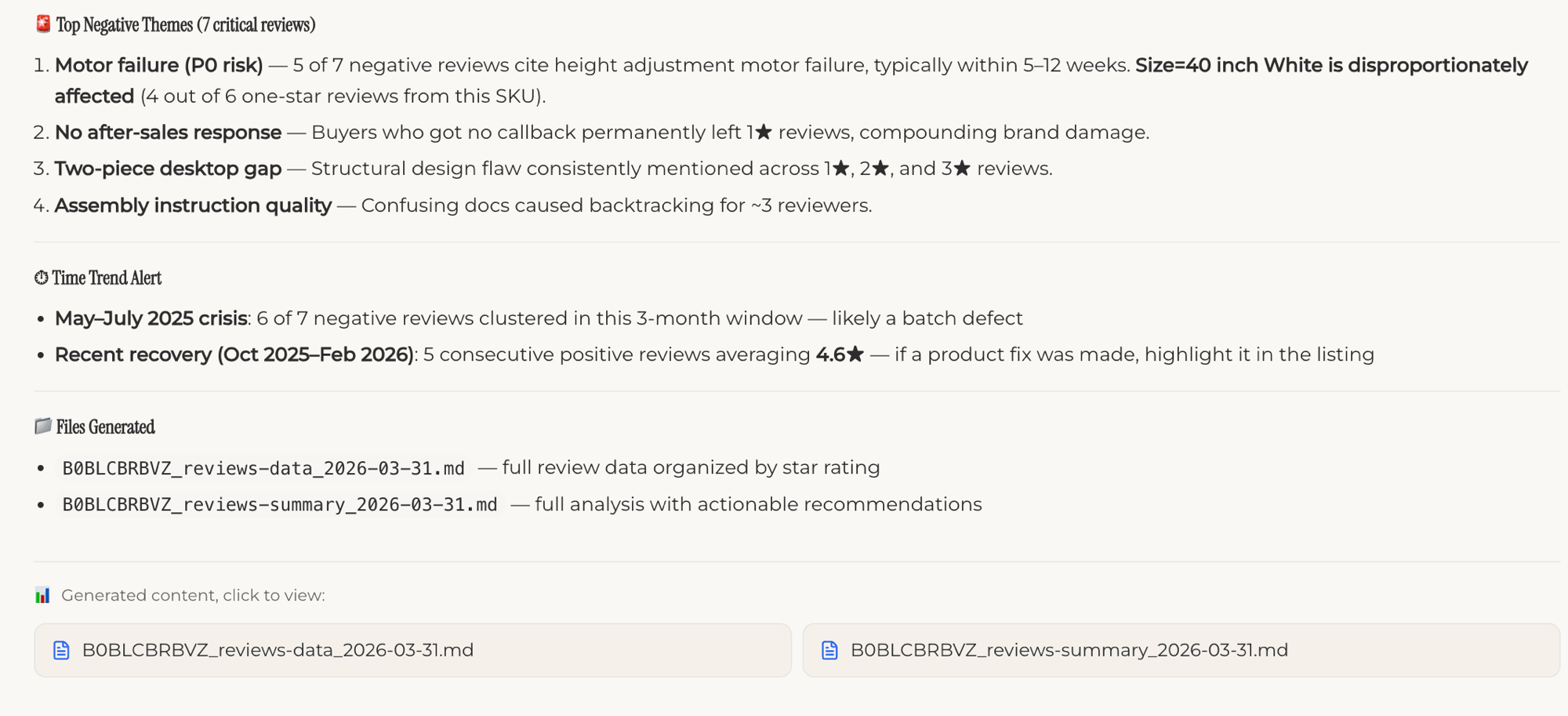 Review Analysis themes and time trend report